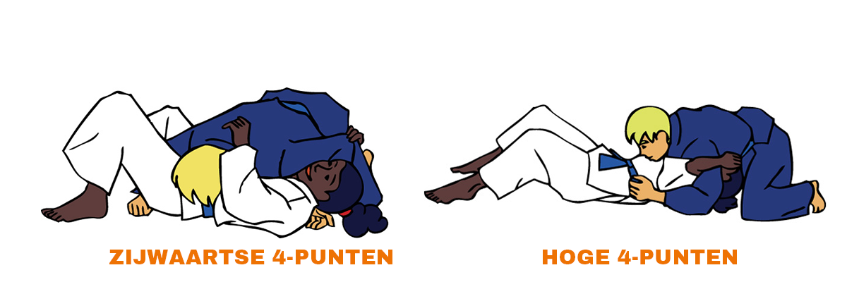 Controletechnieken-blauw-judotechnieken-3.png#asset:1866576