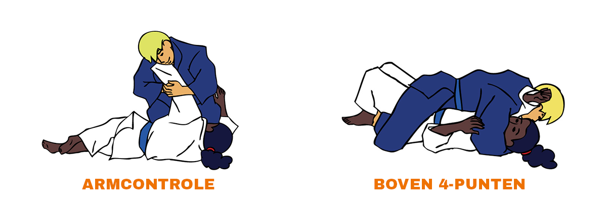 Controletechnieken-blauw-judotechnieken-7.png#asset:1866586