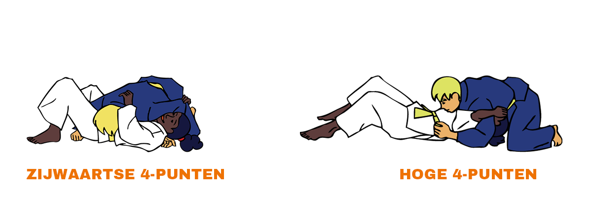 Controletechnieken-geel-judotechnieken-2.png#asset:1864751