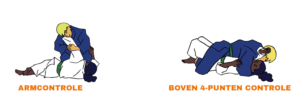 Controletechnieken-groen-judotechnieken-6.png#asset:1865563