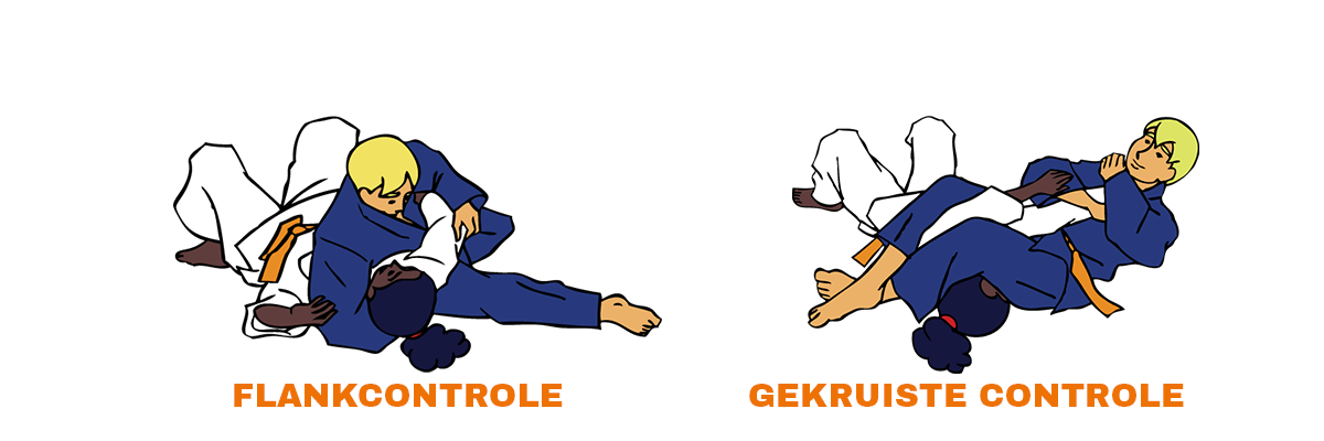 Controletechnieken-oranje-judotechnieken-1.png#asset:1864900