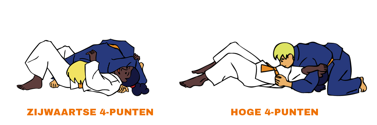 Controletechnieken-oranje-judotechnieken-3.png#asset:1864902