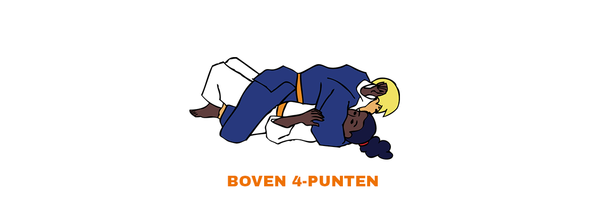 Controletechnieken-oranje-judotechnieken-8.png#asset:1865470