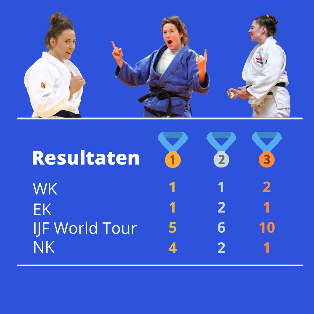 Marhindes-imposante-carriere.png#asset:5697131