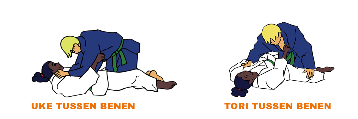 Ne-waza-spelsituaties-groen-judotechnieken-2.png#asset:1865568