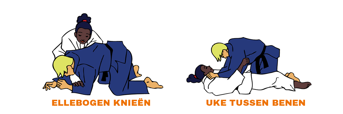 Ne-waza-spelsituaties-zwart-judotechnieken-1.png#asset:1885513