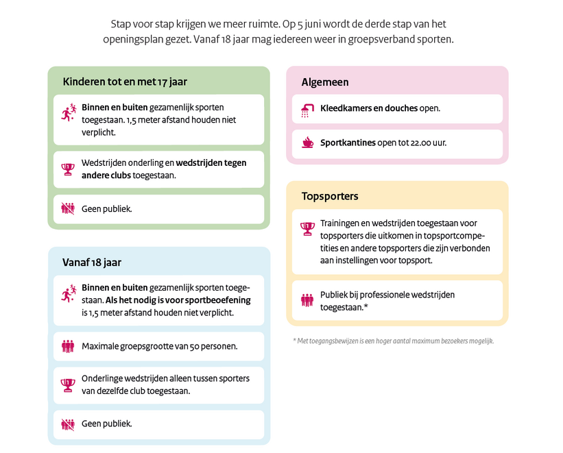 Sport-2.png#asset:5778361