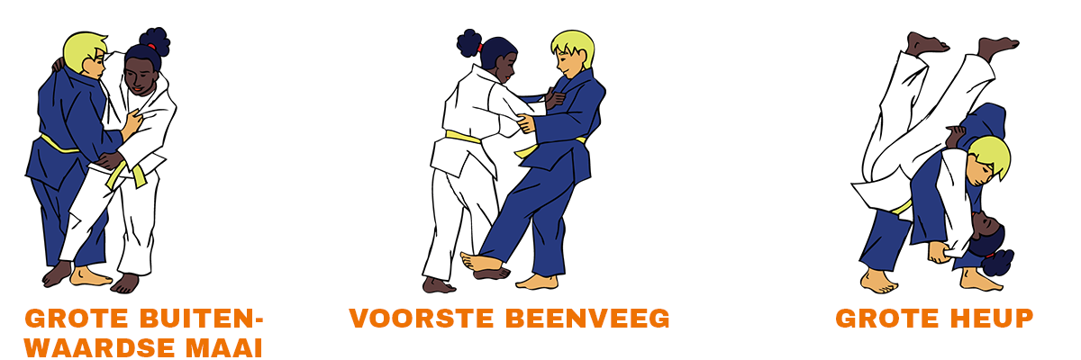 Werptechnieken-geel-judotechnieken-1.png#asset:1864747