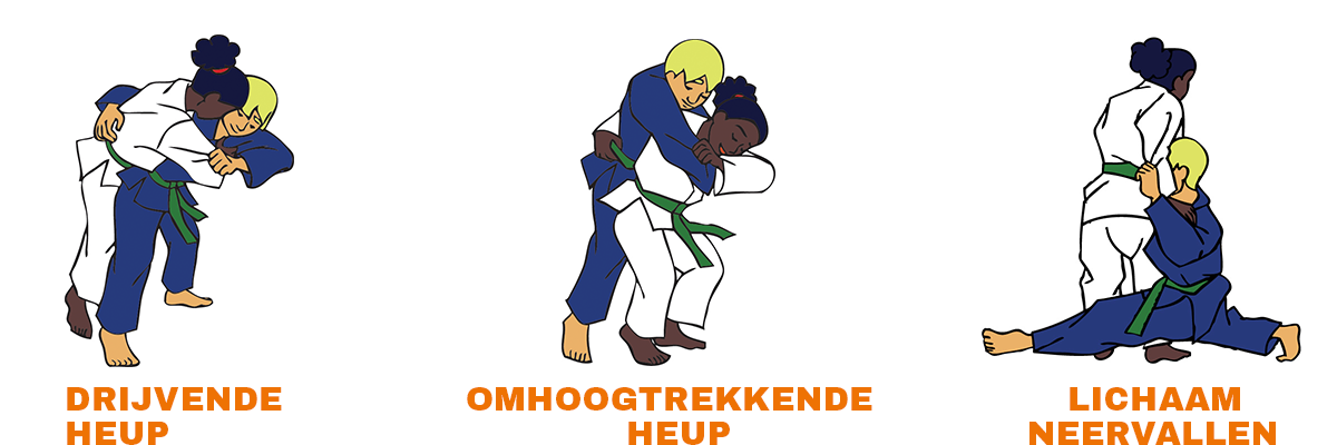 Werptechnieken-groen-judotechnieken-3.png#asset:1865526