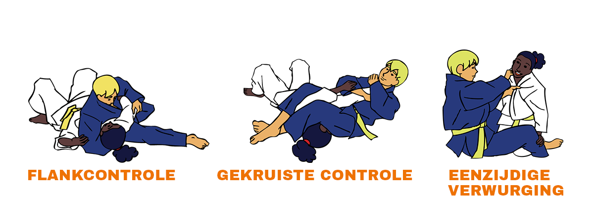 controletechnieken-geel-judotechnieken-1.png#asset:1864750