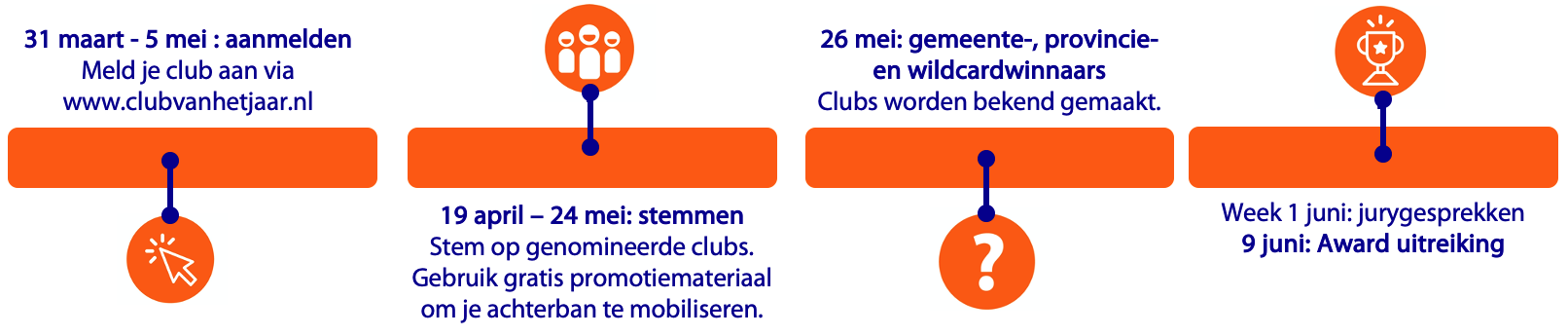 planning-cvhj.png#asset:5262521