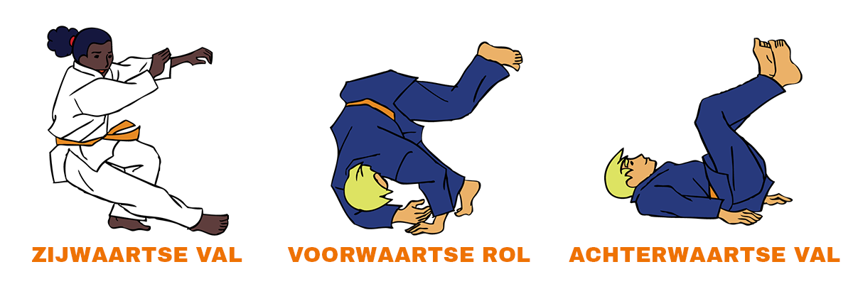 valbreken-oranje-judotechnieken-1.png#asset:1864897