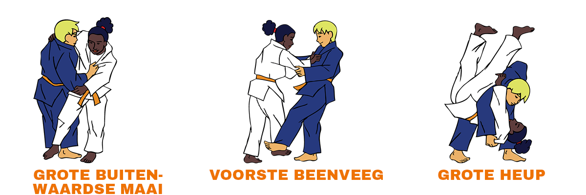 werptechnieken-oranje-judotechnieken-1.png#asset:1864898